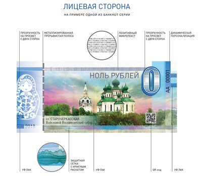  Сувенирная банкнота 0 рублей «Тюмень», фото 4 