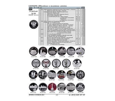  Каталог-справочник «Монеты РСФСР, СССР и России 1921–2022 годов» 2021 год, редакция 50, фото 3 