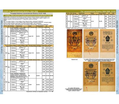  Каталог банкнот СССР и России 1917-2026, выпуск 5, фото 6 