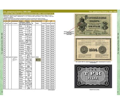  Каталог банкнот Императорской России 1769-1917 CoinsMoscow, выпуск 1, фото 4 
