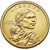  Монета 1 доллар 2015 «Рабочие Мохоки» США P (Сакагавея), фото 2 