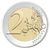  Монета 2 евро 2021 «100 лет юридического признания Латвийской Республики» Латвия, фото 2 