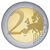 Монета 2 евро 2022 «100-летие первого южноатлантического воздушного перехода» Португалия, фото 2 