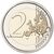  Монета 2 евро 2024 «Рита Леви-Монтальчини» Италия, фото 2 